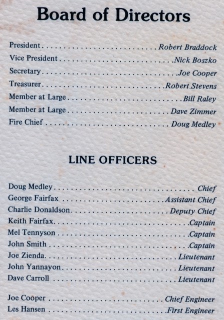 1977